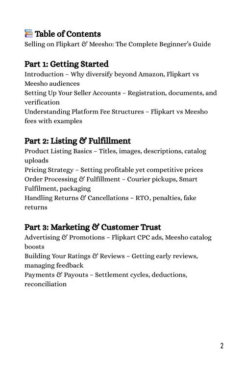 Selling on Flipkart & Meesho: The Complete Beginner’s Guide